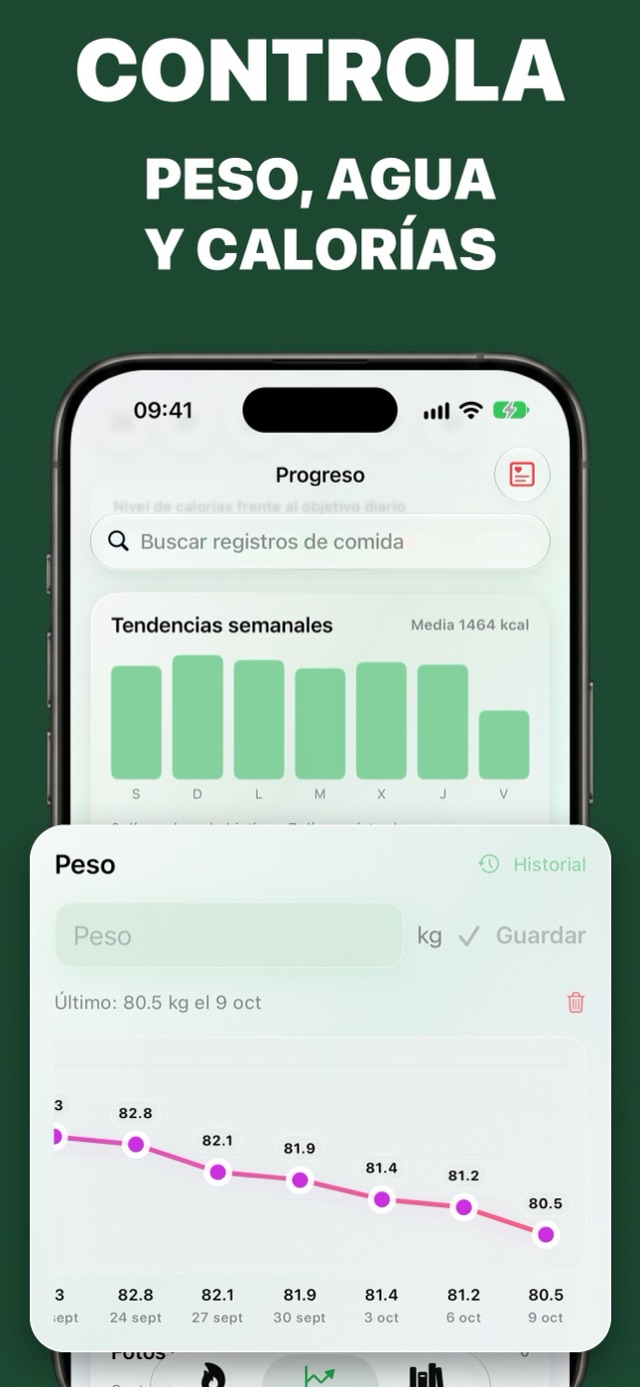 Barras de tendencia semanal de calorías y un gráfico de peso que baja semana a semana