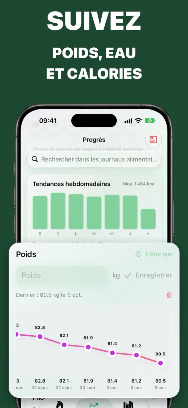 Barres de tendance calorique hebdomadaire et courbe de poids en baisse semaine après semaine