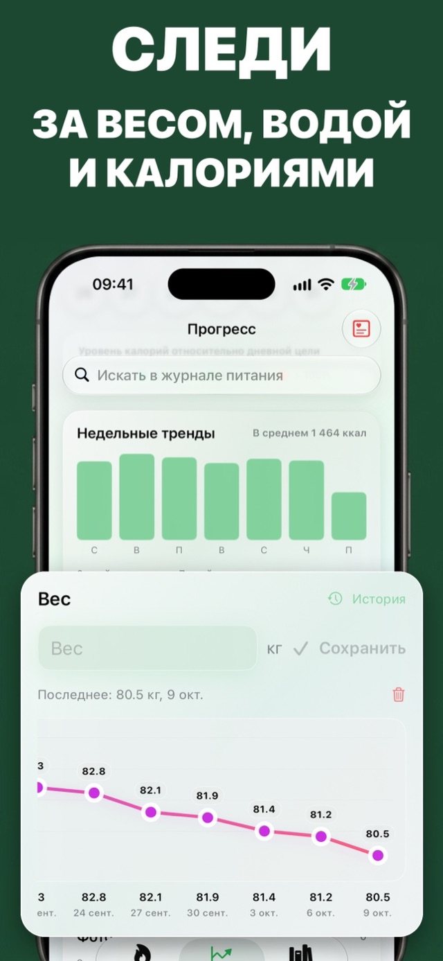 Недельный тренд калорий и график веса, который снижается неделя за неделей